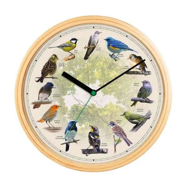 Nestly - Sound wall clock