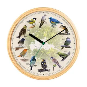 Nestly - Sound wall clock